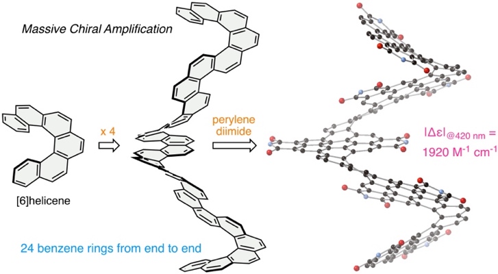 A diagram of a moleculeDescription automatically generated